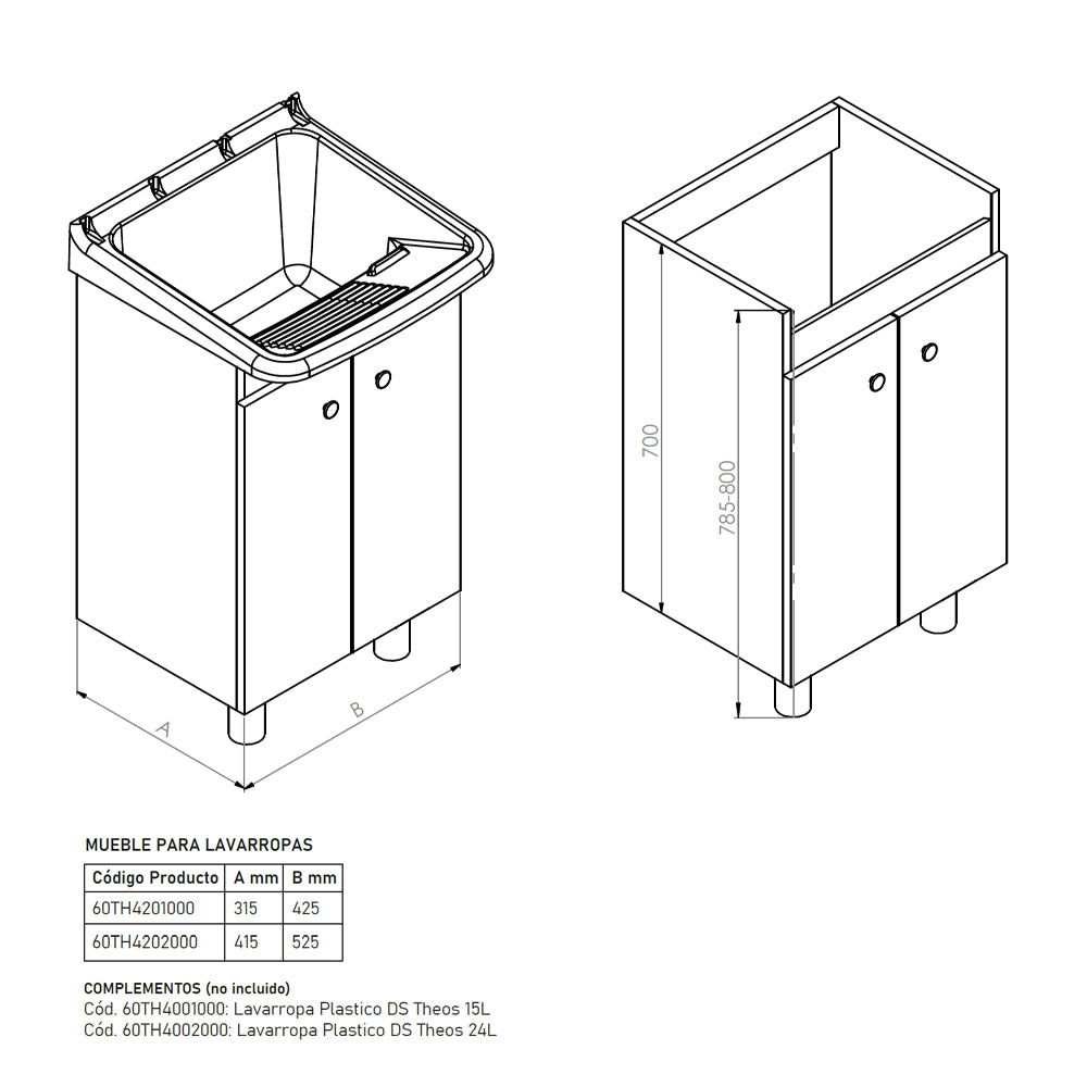 Mueble Completo para Lavarropas Theos 15 L