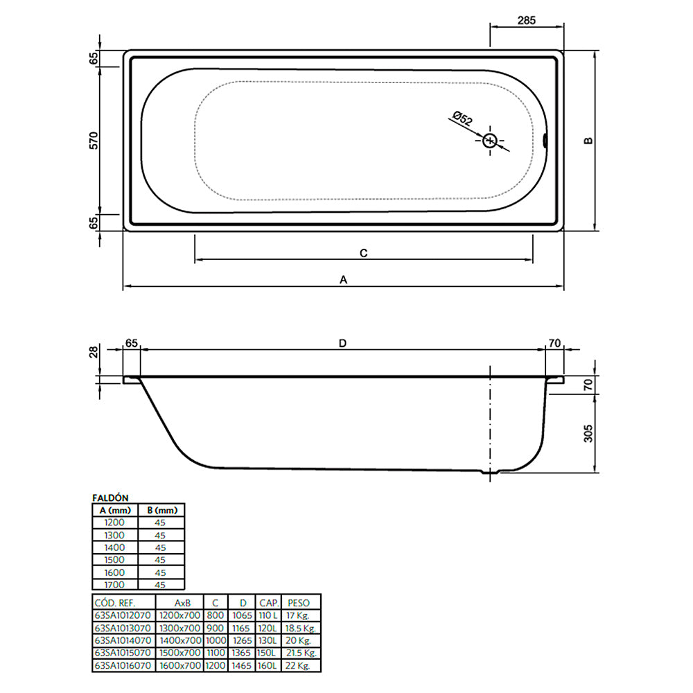 Tina Acero Antideslizante 70x36cm (2.5mm)