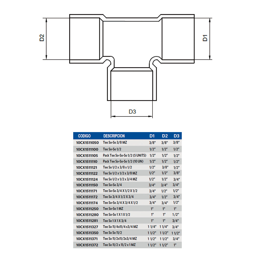 Tee para Agua So 3/4 X 1/2 X 3/4