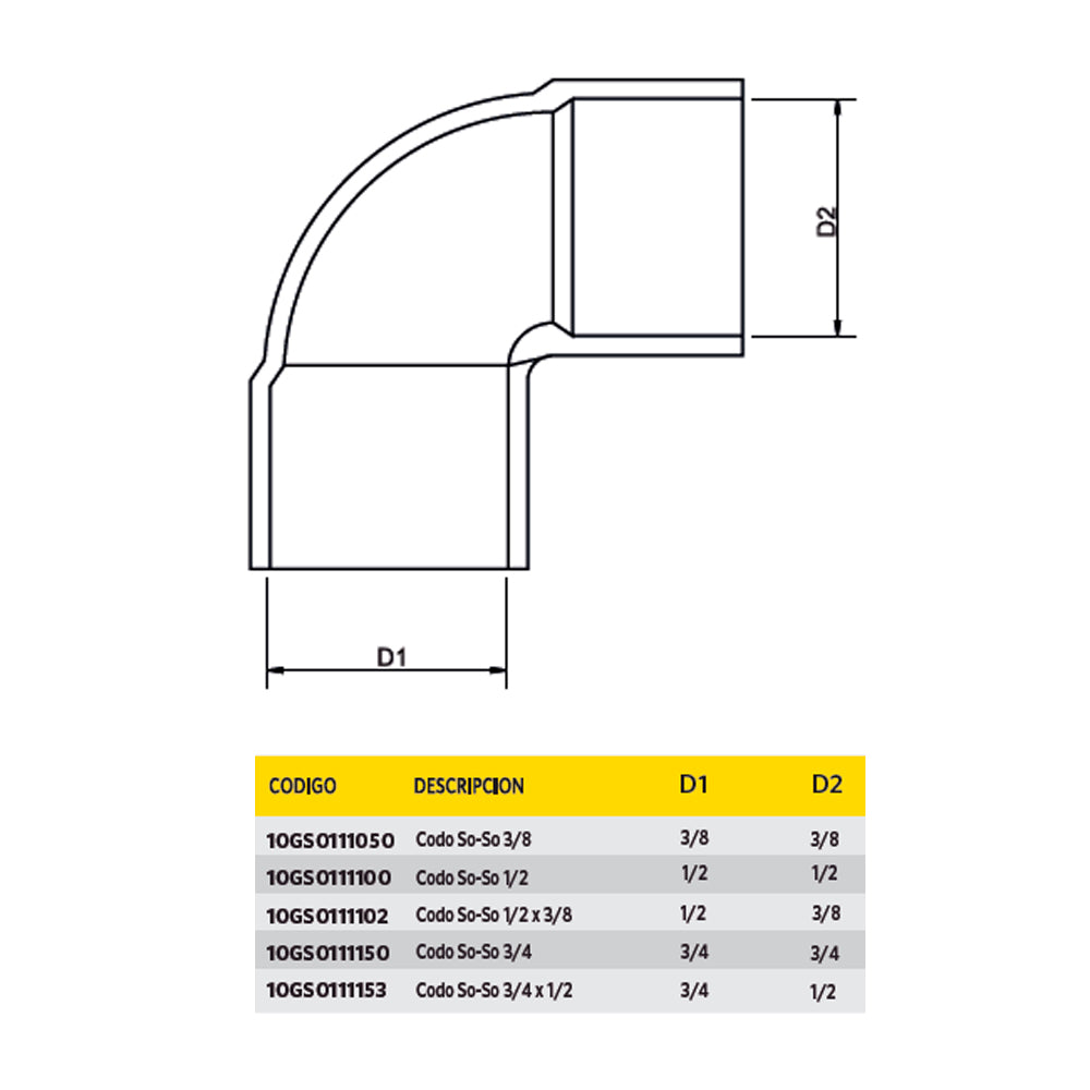 Codo para Gas So-So 3/4